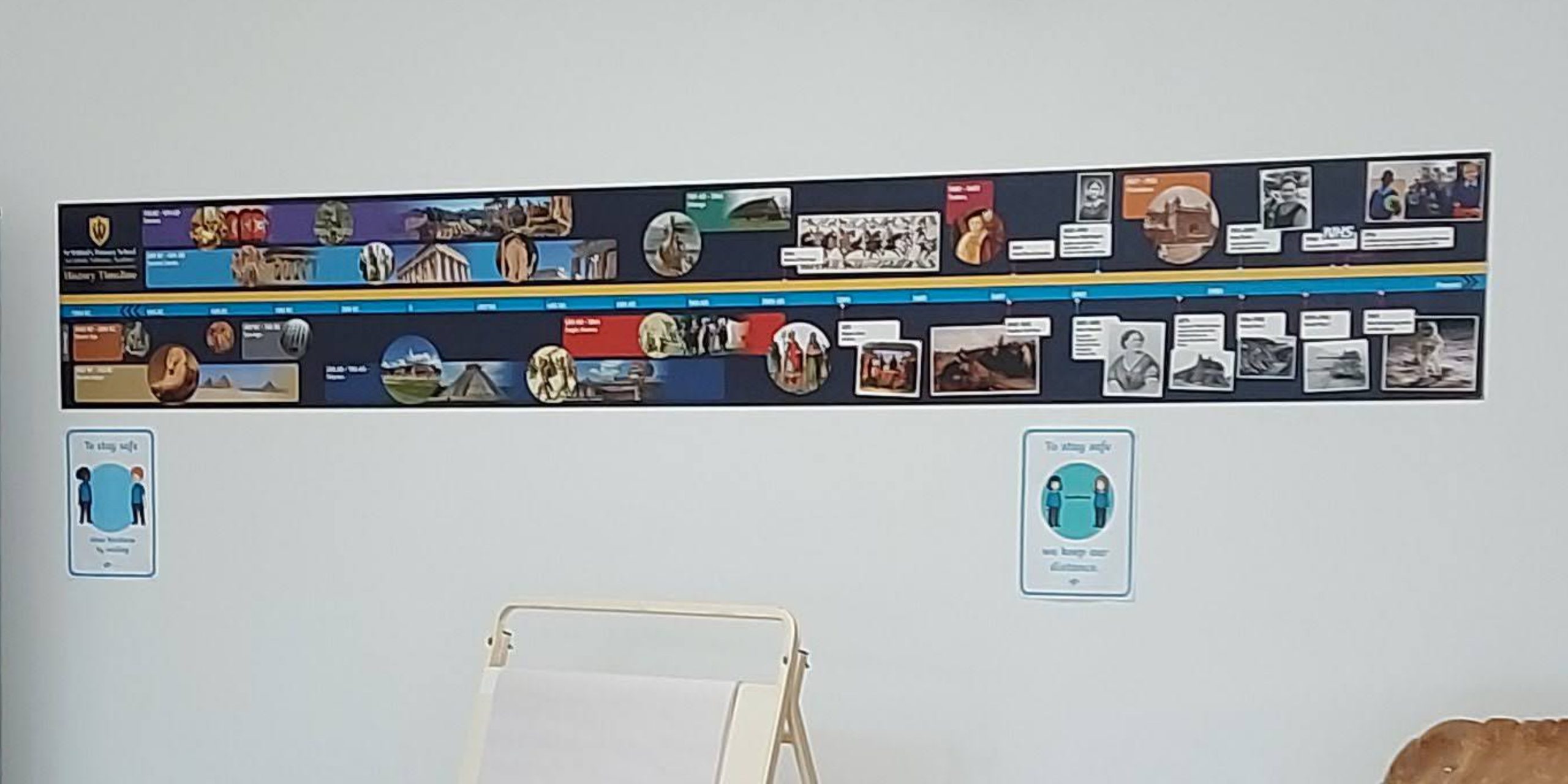 timeline in hall