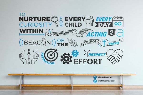 Resized stThomasSchoolMuralMockup