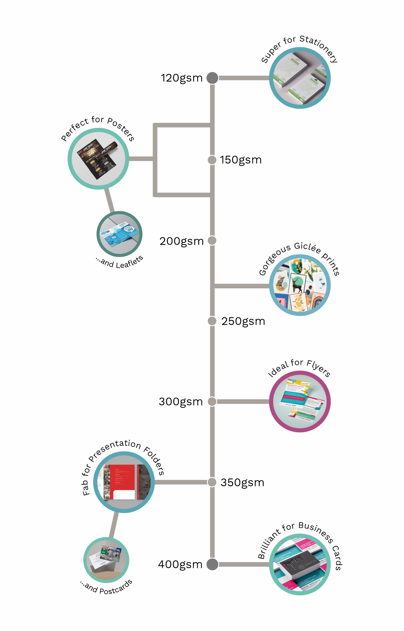 Paper weights V4.jpg